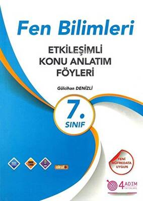 7. Sınıf Fen Bilimleri Etkileşimli Konu Anlatım Föyleri | Gülcihan Den