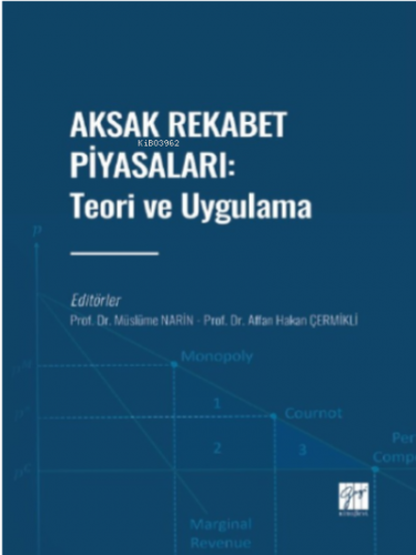 Aksak Rekabet Piyasaları:;Teori ve Uygulama | Müslüme Narin | Gazi Kit