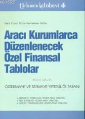 Aracı Kurumlarca Düzenlenecek Özel Finansal Tablolar | Sinan Aslan | T