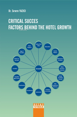 Critical Succes Factors Behind the Hotel Growth | Senem Yazıcı | Detay