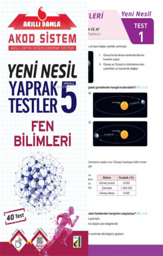 Damla Eğitim Yeni Nesil Fen Bilimleri Yaprak Testler - 5 | Kolektif | 