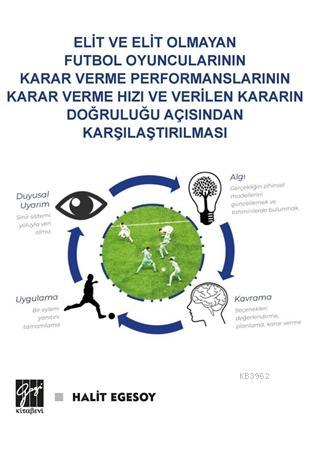 Elit ve Elit Olmayan Futbol Oyuncularının Karar Verme Performanslarını