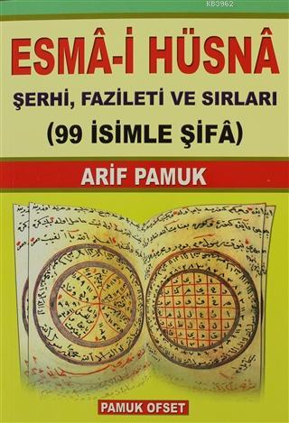 Esma-i Hüsna Şerhi, Fazileti ve Sırları; (Dua-001) - 99 İsimle Şifa | 