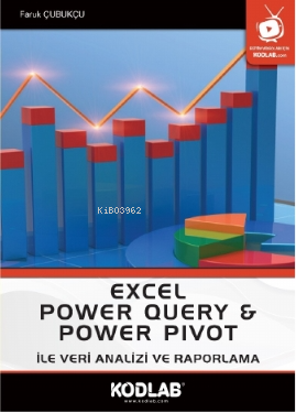 Excel Power Query & Power Pivot İle Veri Analizi Ve Raporlama | Faruk 