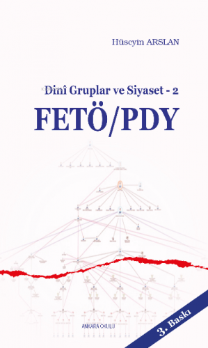 FETÖ/PDY; Dinî Gruplar ve Siyaset - 2 | Hüseyin Arslan | Ankara Okulu 