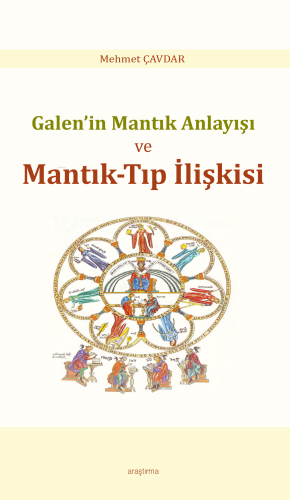 Galen’in Mantık Anlayışı ve Mantık-Tıp İlişkisi | Mehmet Çavdar | Araş