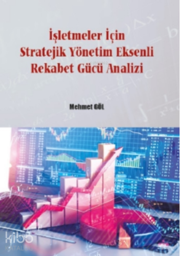 İşletmeler İçin Stratejik Yönetim Eksenli Rekabet Gücü Analizi | Mehme