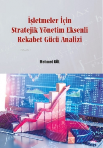 İşletmeler İçin Stratejik Yönetim Eksenli Rekabet Gücü Analizi | Mehme