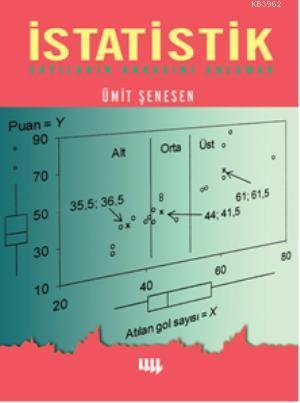 İstatistik Sayıların Arkasını Anlamak | Ümit Şenesen | Literatür Yayın