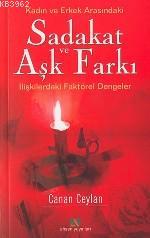 Kadın ve Erkek Arasındaki Sadakat ve Aşk Farkı; İlişkilerdeki Faktörel