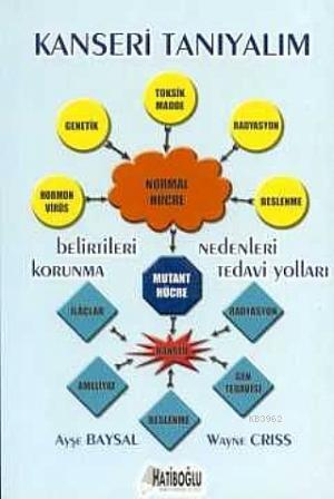 Kanseri Tanıyalım; Belirtileri Nedenleri Korunma ve Tedavi Yolları | A