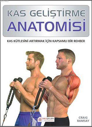 Kas Geliştirme Anatomisi | Craig Ramsay | Akılçelen Kitaplar