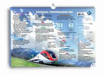 Kr Akademi AYT Kimya Poster Notlar | Kolektif | KR Akademi