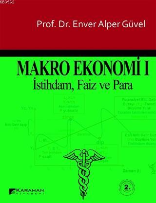 Makro Ekonomi 1 İstihdam, Faiz ve Para | Enver Alper Güvel | Karahan K