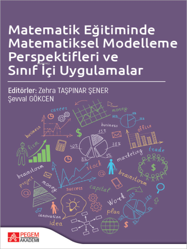 Matematik Eğitiminde Matematiksel Modelleme Perspektifleri ve Sınıf İç