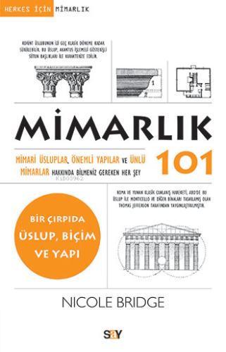 Mimarlık 101; Mimari Üsluplar Önemli Yapılar ve Ünlü Mimarlar | Nicole