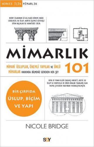 Mimarlık 101; Mimari Üsluplar Önemli Yapılar ve Ünlü Mimarlar | Nicole