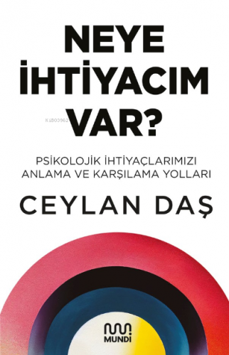 Neye İhtiyacım Var? | Ceylan Daş | Mundi