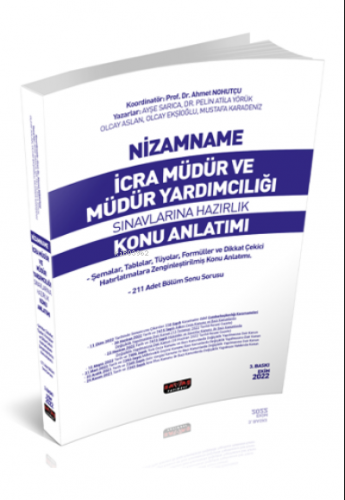 Nizamname İcra Müdür ve Müdür Yardımcılığı Sınavlarına Hazırlık Konu A