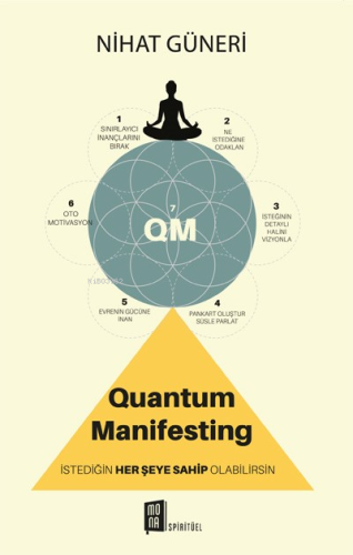 Quantum Manifesting;İstediğin Herşeye Sahip Olabilirsin | Nihat Güneri