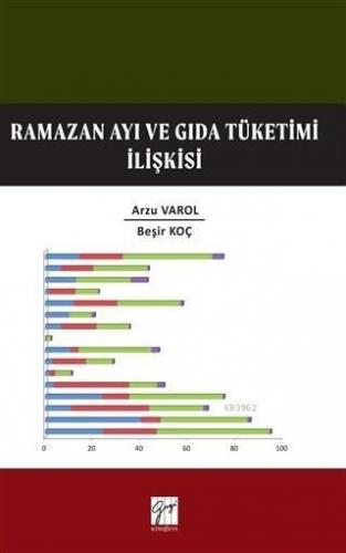 Ramazan Ayı ve Gıda Tüketim İlişkisi | Beşir Koç | Gazi Kitabevi