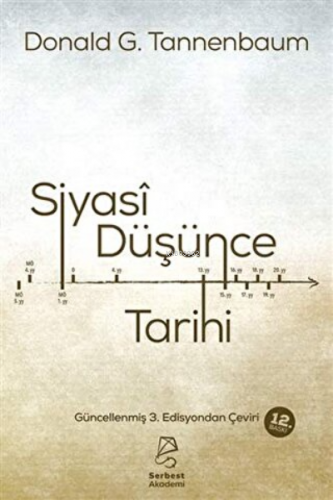 Siyasi Düşünce Tarihi | Donald Tannenbaum | Serbest Kitaplar