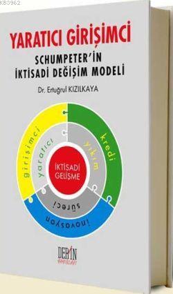 Yaratıcı Girişimci; Schumpeter'in İktisadi Değişim Modeli | Ertuğrul K