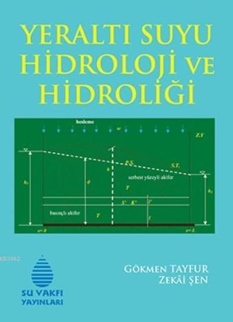 Yeraltı Suyu Hidroloji ve Hidroliği | Gökmen Tayfur | Su Vakfı Yayınla