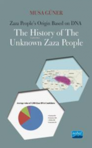 Zaza People’s Origin Based on DNA;The History Of The Unknown Zaza Peop