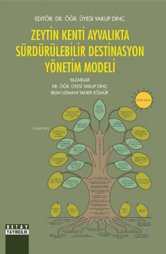 Zeytin Kenti Ayvalıkta Sürdürülebilir Destinasyon Yönetim Modeli | Yak